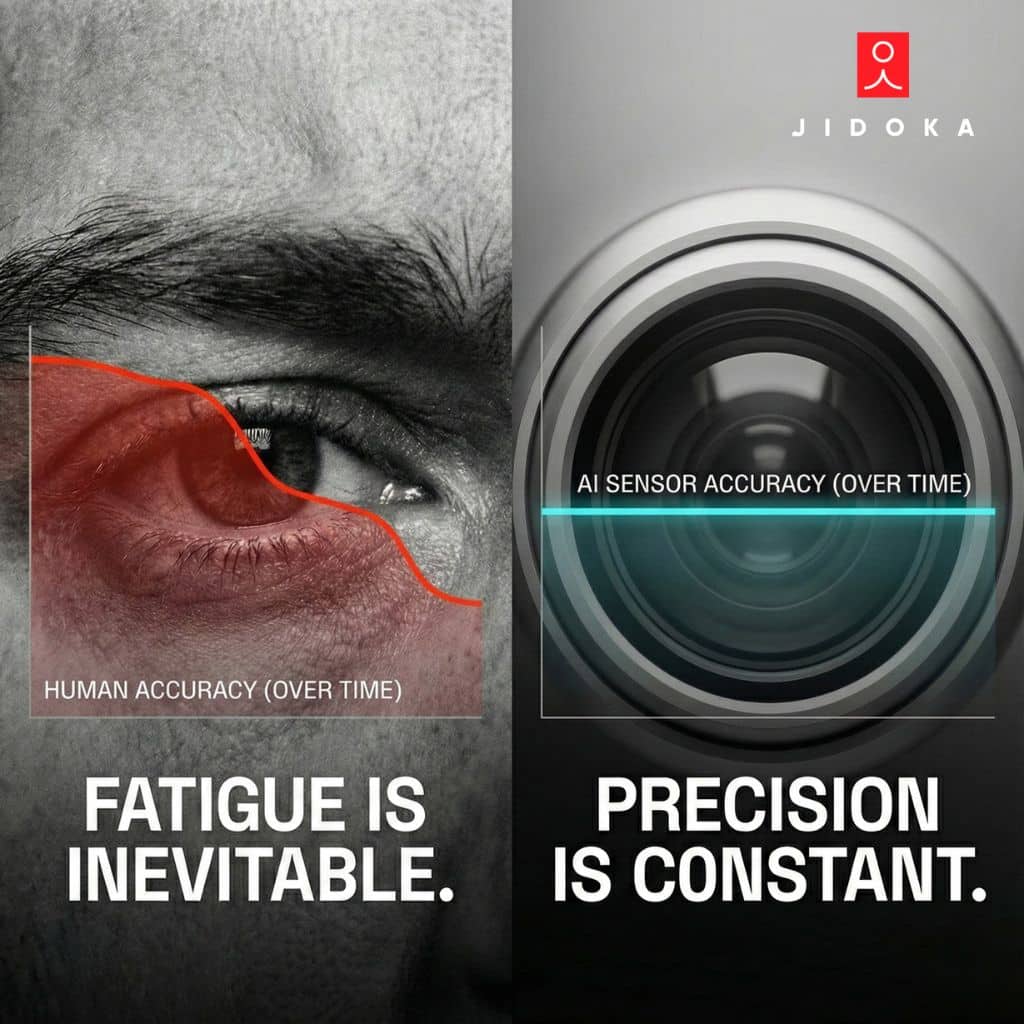 Home eye-vs-lens-ai-3